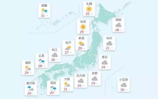 「中日双语领会」2019年7月8日NHK早7点