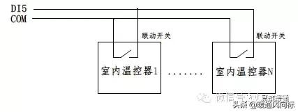 美肯空气源热泵操作手册,空气源热泵采暖书籍