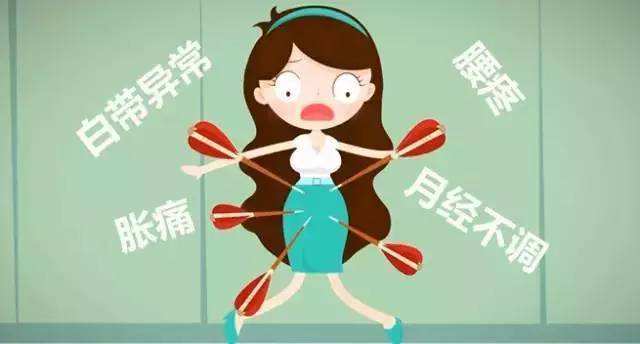 妇科疾病的护理科普文章,妇科炎症预防护理健康宣教视频