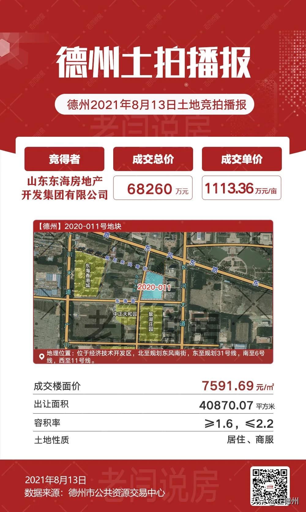 刚刚，德州新地王登基！东海制造！单价高达1113万/亩