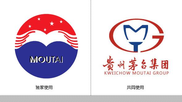 茅台集团与茅台股份差别,茅台股份和茅台集团有什么区别