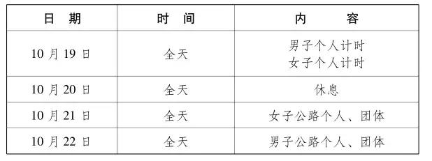 军运会武汉几个比赛场馆,武汉军运会比赛项目共是多少个