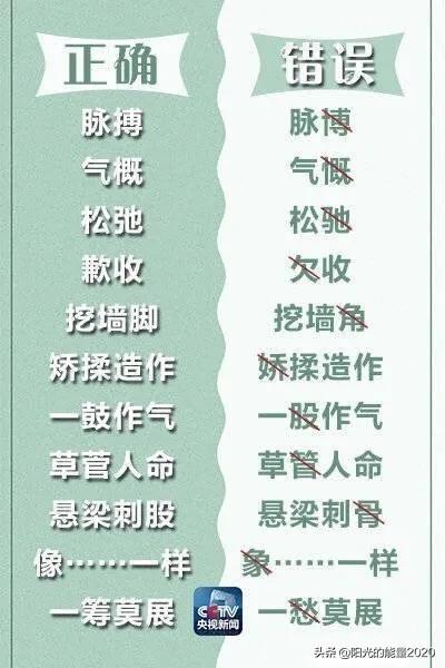 人民日报整理易读错的词语,央视常用易错词汇总表图片