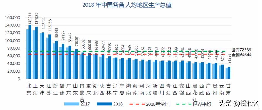 广东省最新上市公司,广东上市公司全国排名