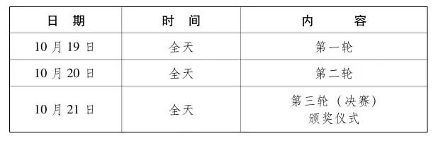 军运会武汉几个比赛场馆,武汉军运会比赛项目共是多少个