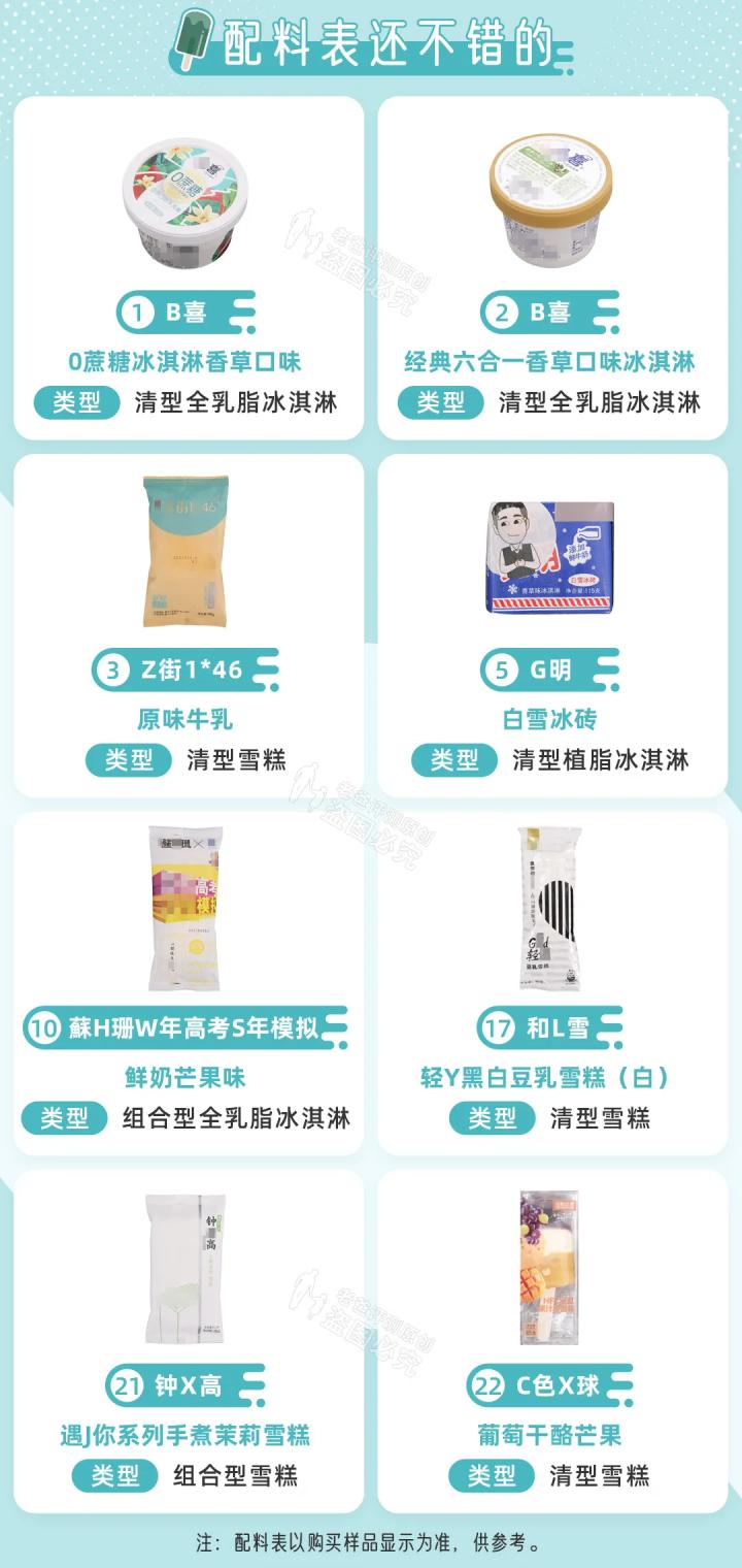 盘点那些好吃不贵还不长胖的雪糕,2019必吃的几款雪糕