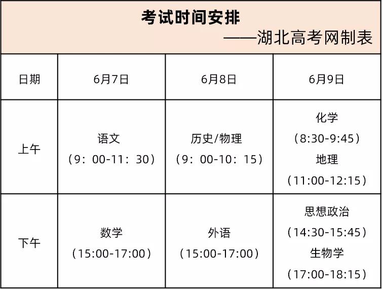 新高考单招考什么,新高考是在全省划分等级吗
