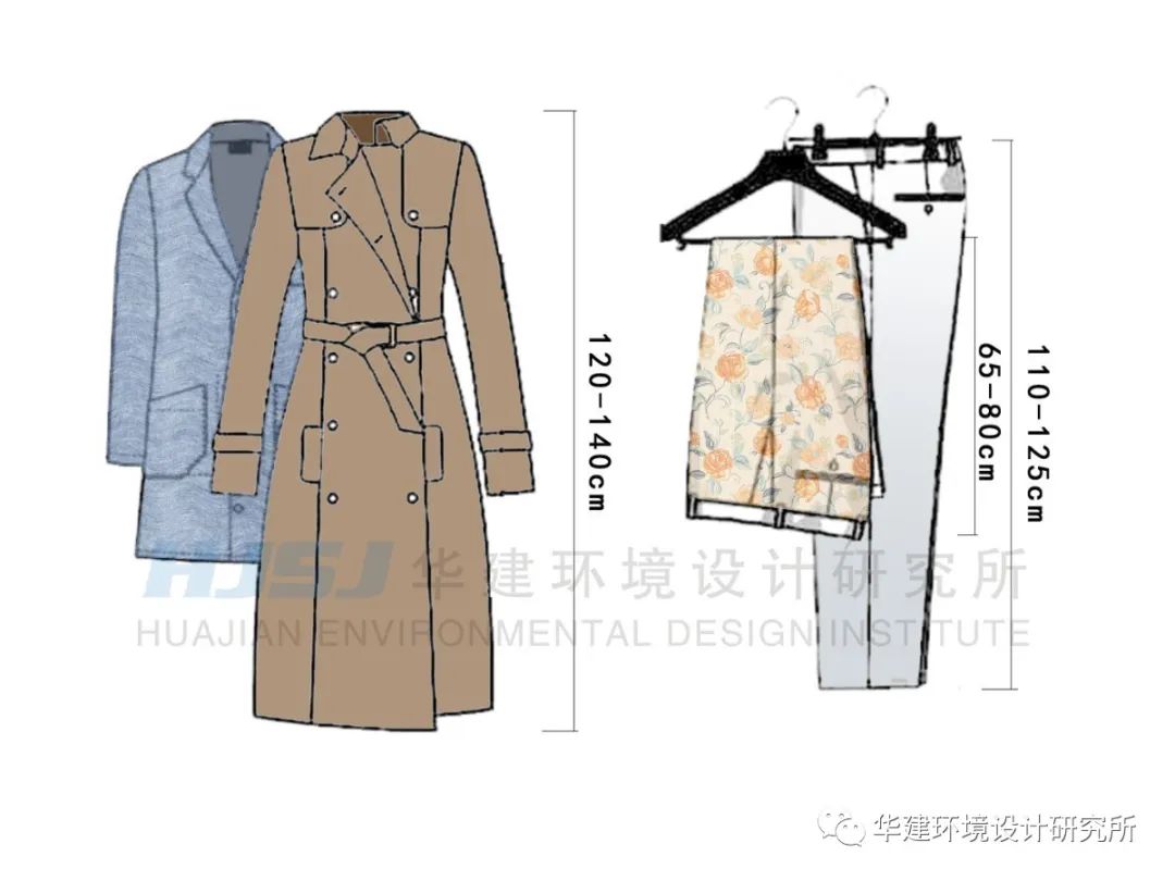 衣柜带书桌设计尺寸,衣柜内部尺寸布局图