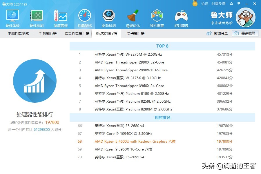 全新联想小新14锐龙r52023评测,联想小新air15锐龙r54600u