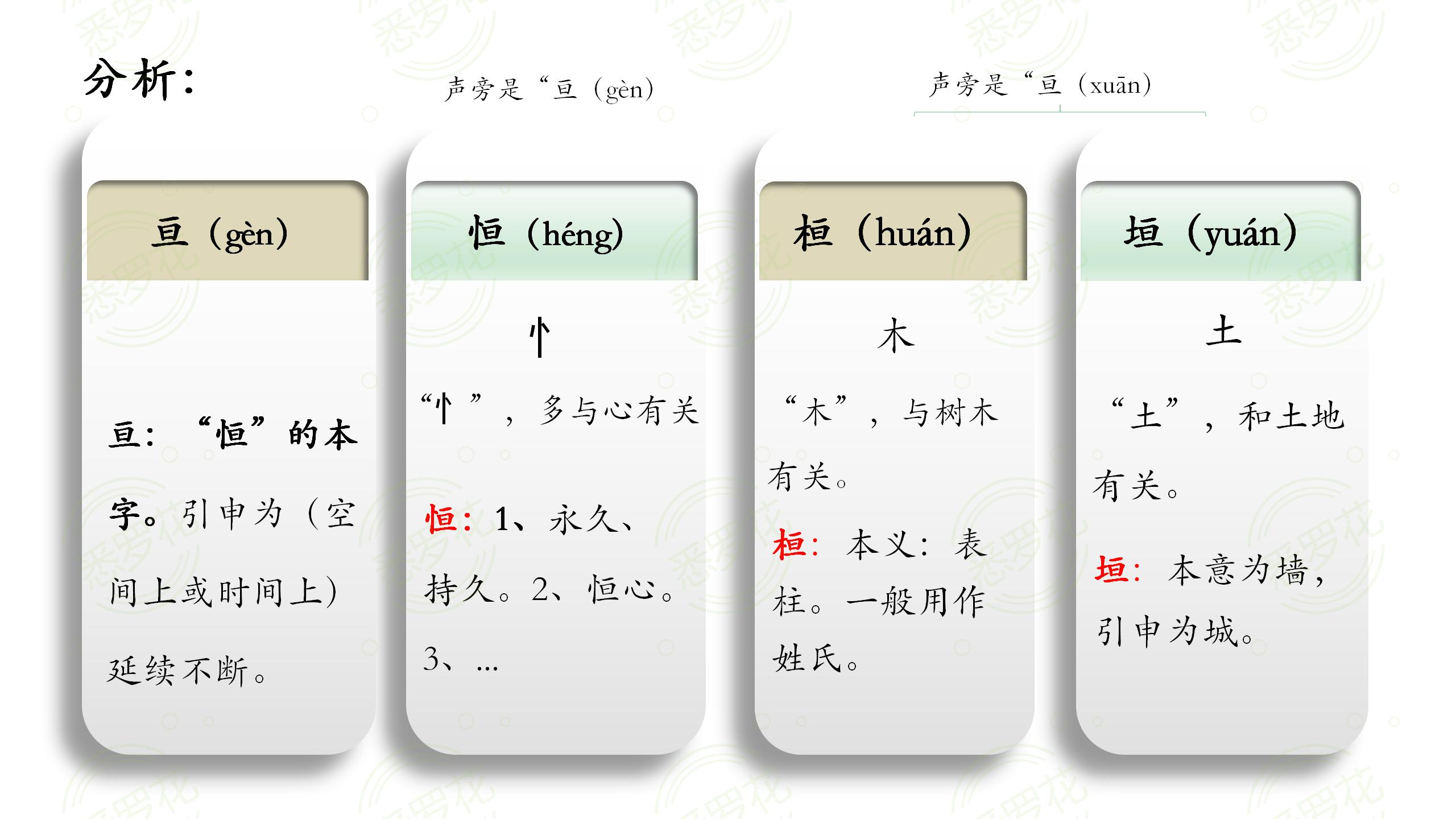 易写错的成语三年级,容易写错的成语视频