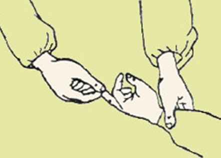 零基础领会中医按摩,零基础学中医按摩