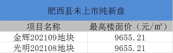 打新必看12月20号新股申购,打新必看3月22日