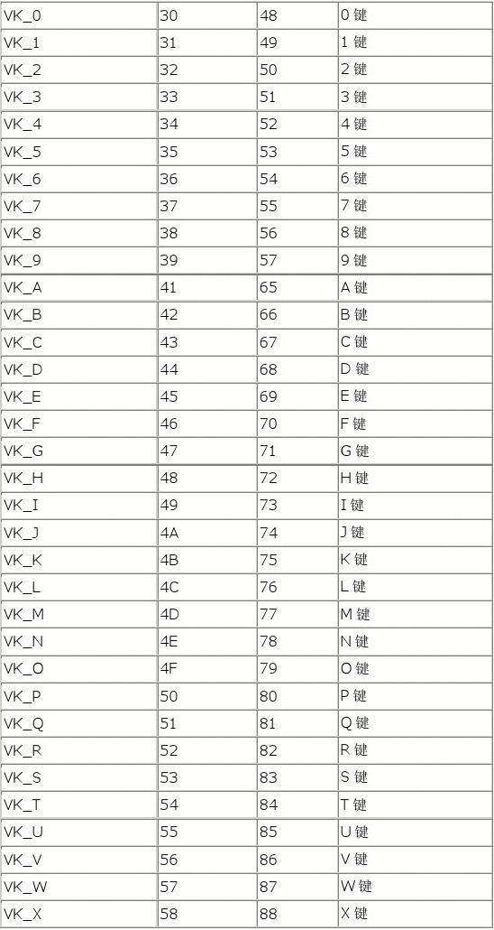 木马如何获得,木马通过哪种方法隐藏自己