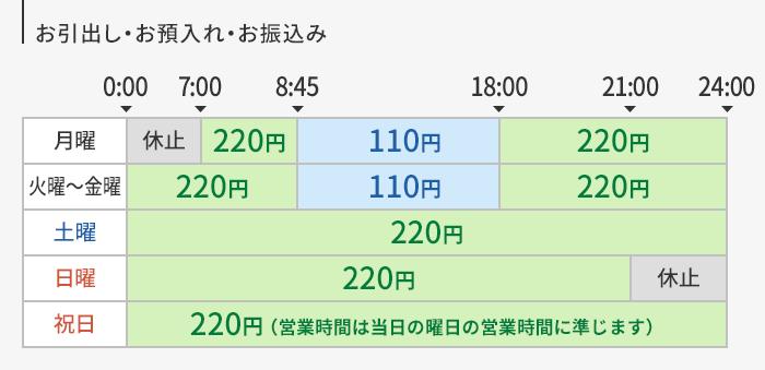 日本进入无欲望时代,日本无现金发达吗