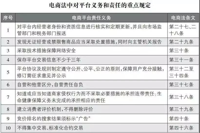朋友圈里的微商护肤品靠谱吗,微商代购现状
