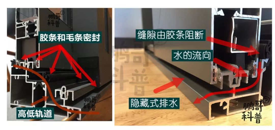 购买系统门窗到底要看什么,系统窗门窗怎么选