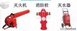 建筑工程常用材料一览表,建筑工程材料种类常用的有哪些
