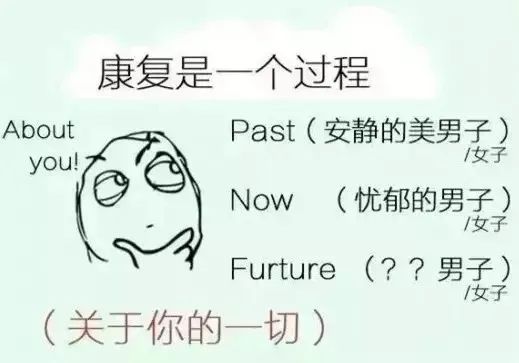 走进医专||按摩师？推拿师？NO！我们是康复治疗师（漫画版）