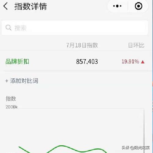 做微商怎么才能找到好项目,你知道微商如何才能月入两三万