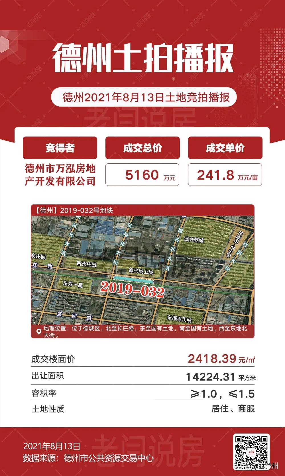 刚刚，德州新地王登基！东海制造！单价高达1113万/亩