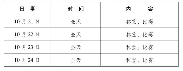 军运会武汉几个比赛场馆,武汉军运会比赛项目共是多少个