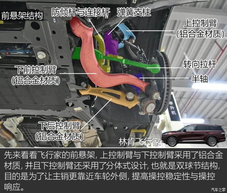 瀹濋┈x5鍜屾灄鑲琛屽搴曠洏瀵规瘮瑙嗛,瀹濋┈x5搴曠洏瑙ｆ瀽