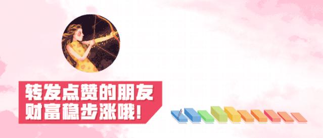 博腾股份下周一走势,博腾股份未来爆发式增长十倍