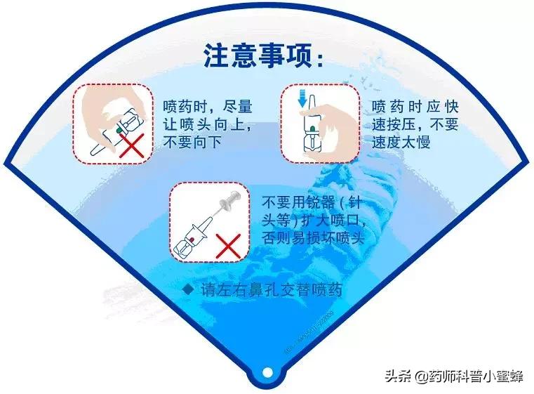 鼻喷雾剂怎么使用不会流到嘴里,使用鼻喷剂后避免出血