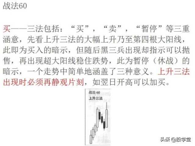 新手k线入门基础知识,新手k线图基础知识讲解