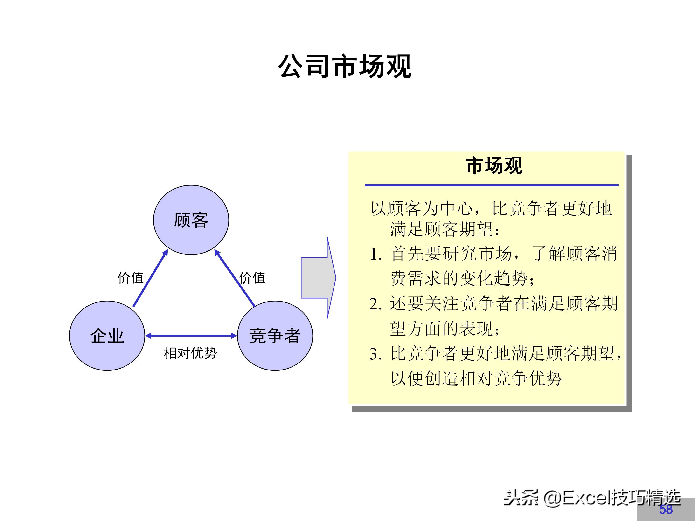 华为企业文化建设方案,链家企业文化建设方案