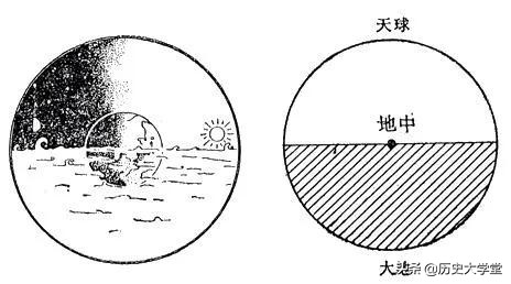 郑和下西洋前后的历史影响,郑和下西洋的影响有哪些