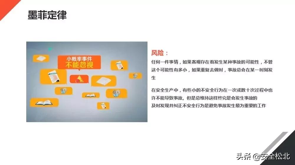 安全生产管理安全员哪里领会,安监人员安全管理知识培训考试