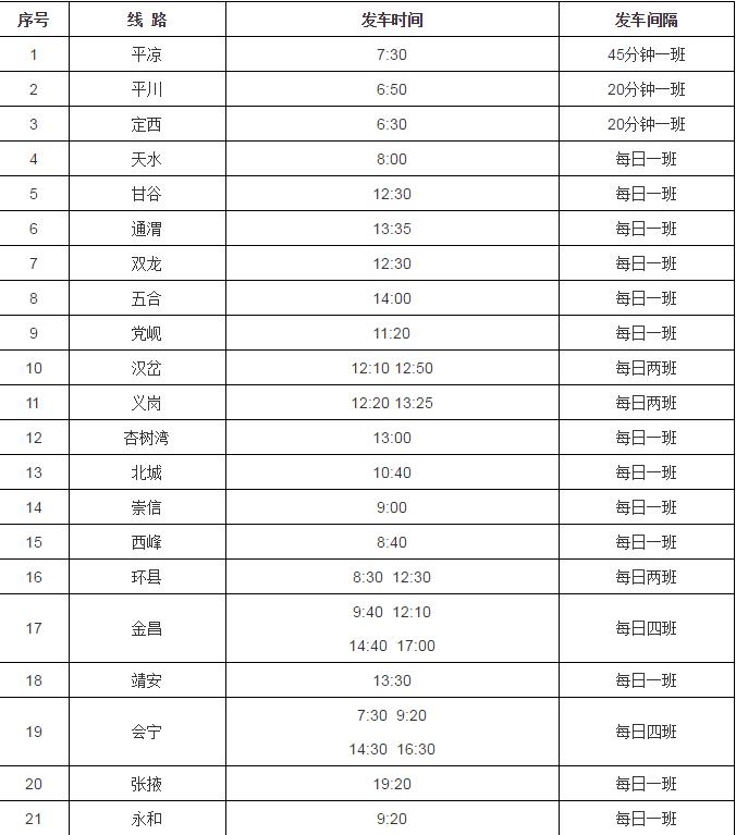 甘肃客运班车恢复通行最新通知,甘肃全省客运恢复最新消息