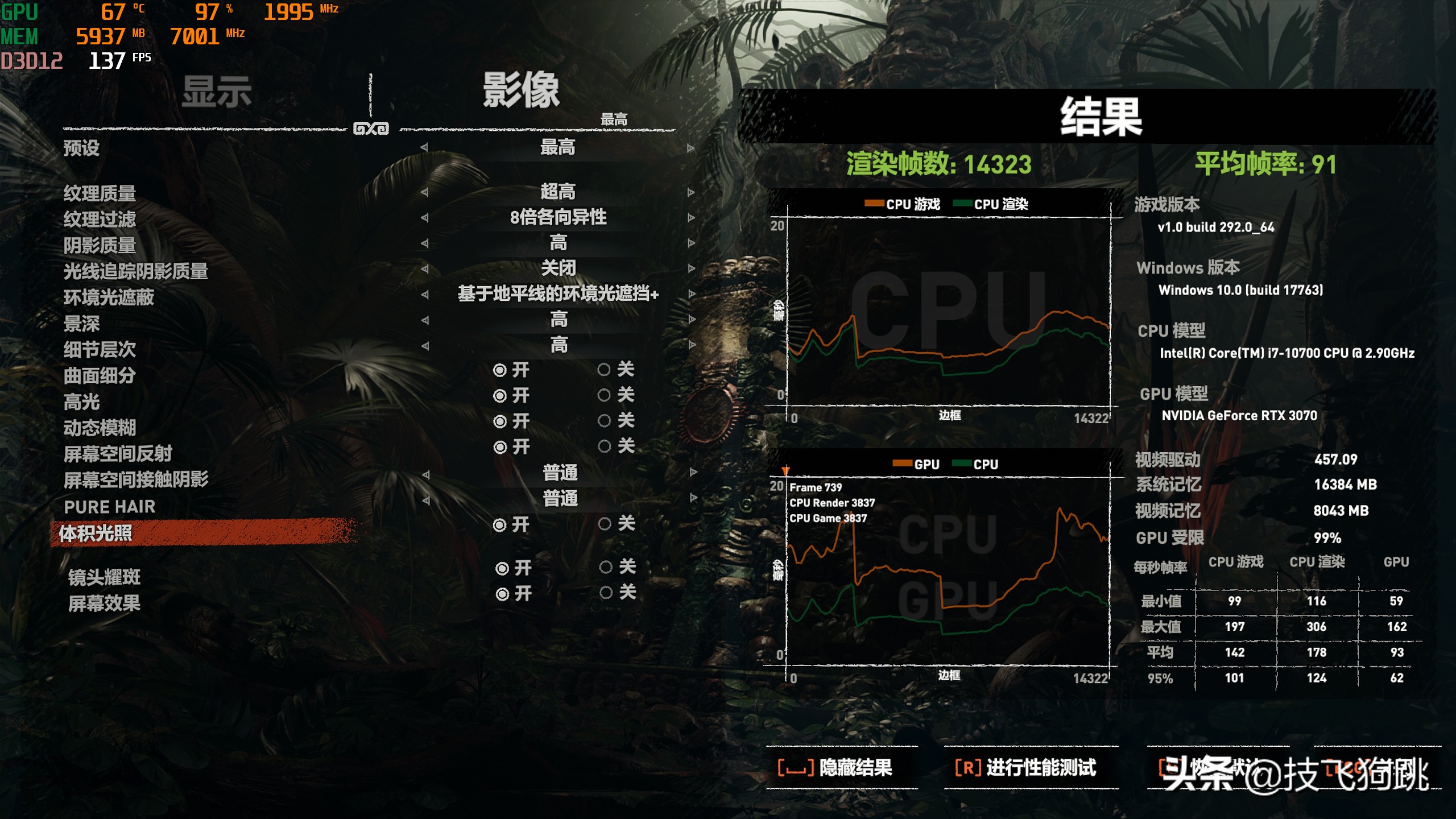 不到1000分的显卡,耕升显卡1080ti多少w