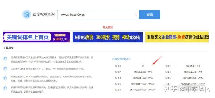 怎么提升网站360的排名,如何解决首页权重