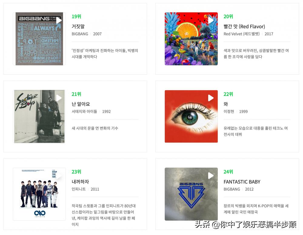 2021韩国流行歌曲排行榜前十名,韩国最好听的歌都有哪些