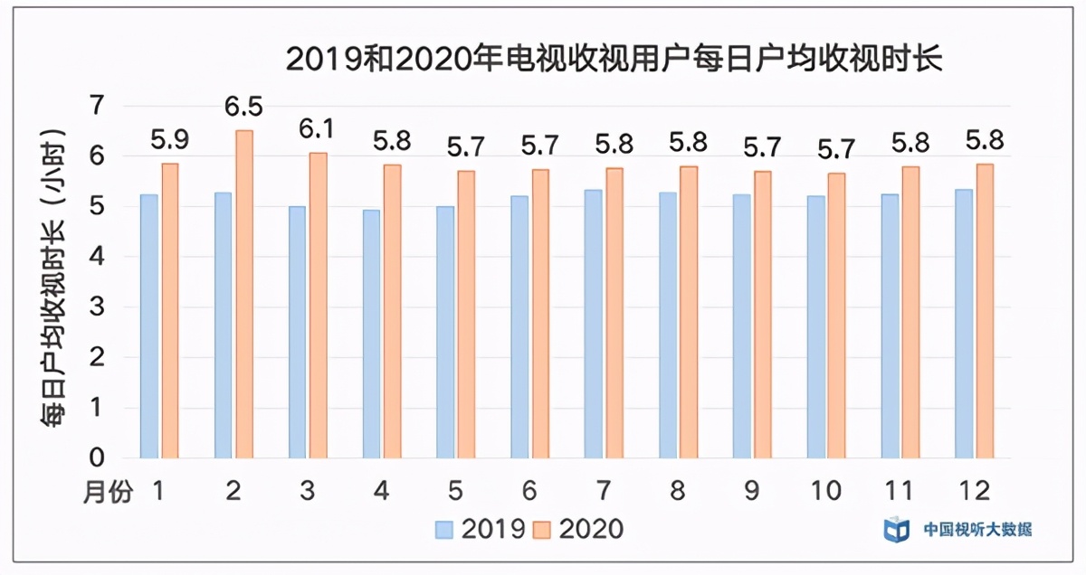 martech深度研究,martech中国公司排名
