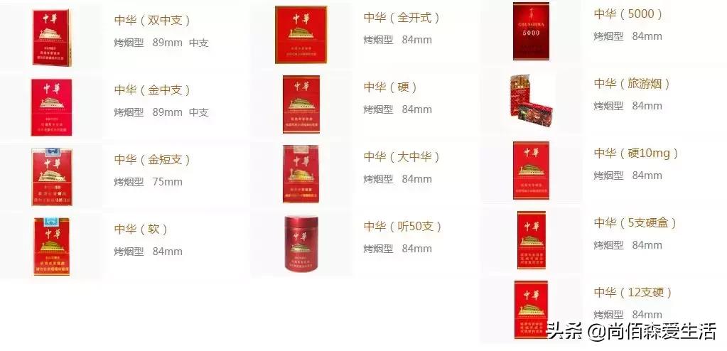 软中华真假烟鉴别,中华鉴别真假视频