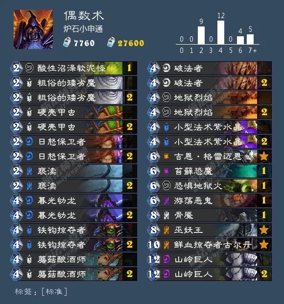 炉石平衡补丁法强萨,平衡补丁炉石卡组