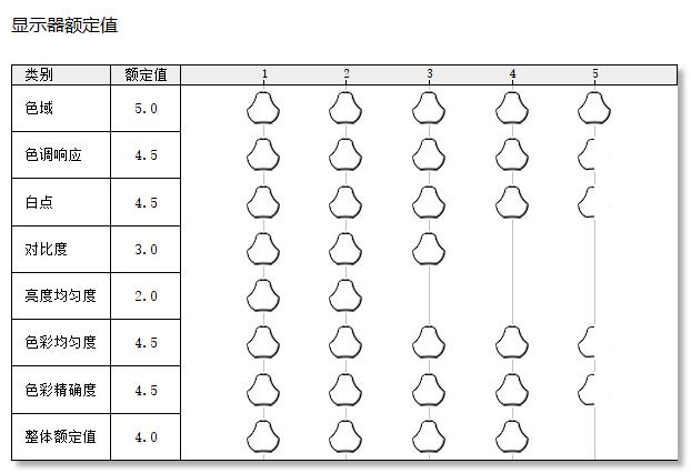 灵越小机箱测评,灵越中正评测
