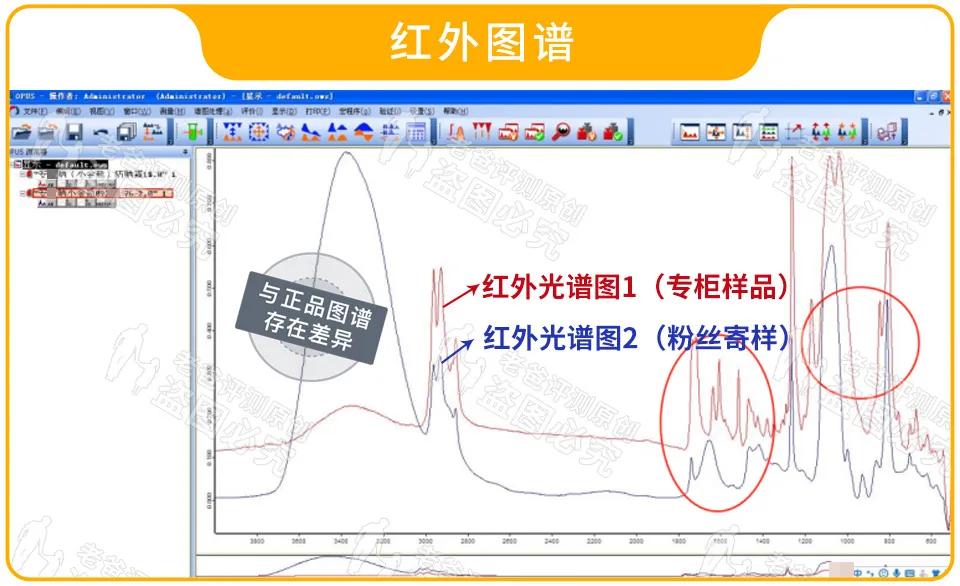 嘀，您的小*瓶金**，疑似假货，请确认一下
