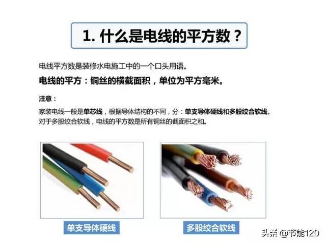 厨房电线布线图解,家庭电线开关插座布线图解