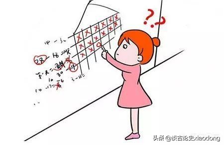 女性的安全期前七后八是什么意思,女性的前七后八是安全期吗