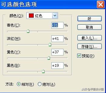 ps中如何打造冷漠唯美感,ps怎么做非主流风格