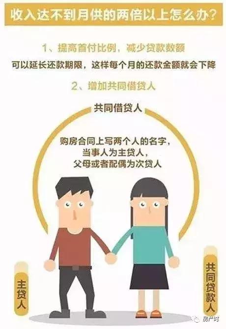 买房贷款被拒贷了怎么办,个人申请贷款买房被拒了怎么办