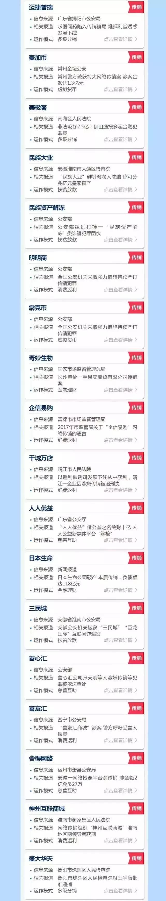 邯郸市搞传销的骗局揭秘,邯郸还有传销骗局吗