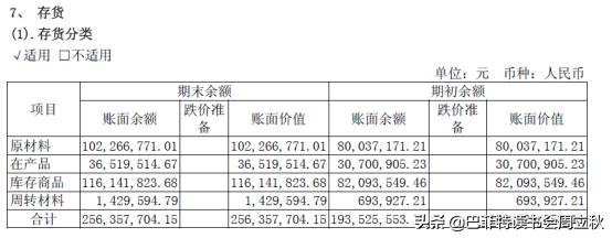 避开刀光剑影，分级医疗推动，还将继续高飞|安图生物业绩解读