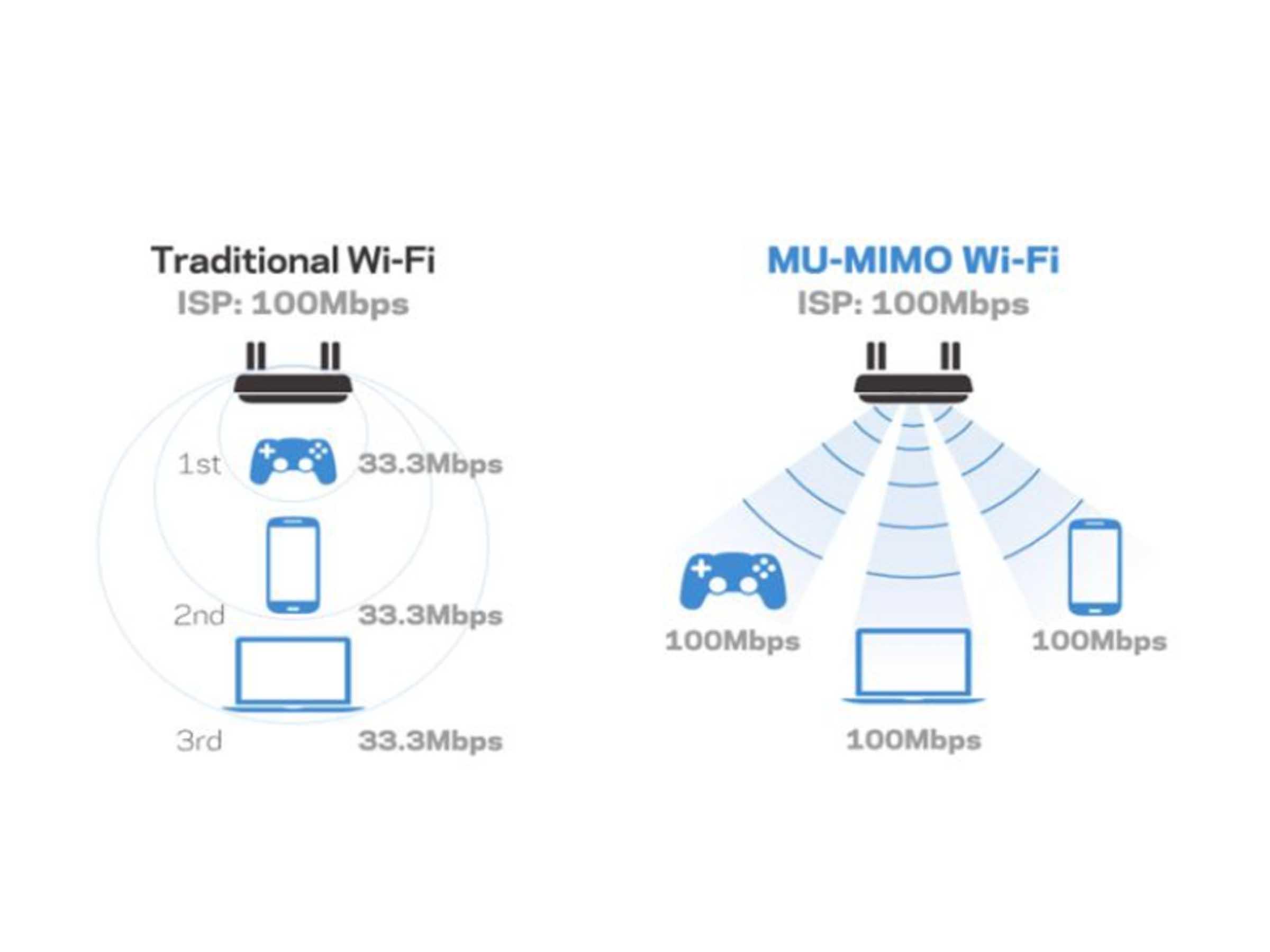 威联通453dmini支持固态硬盘吗,威联通ts-453dmini使用教程