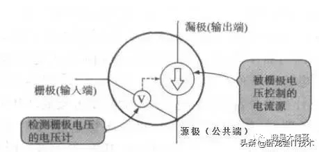电容电阻电感三极管场效应管,场效应管串联的是电阻还是电感