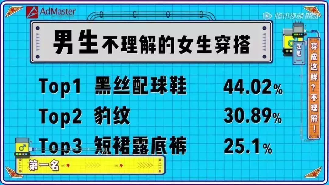 男生最讨厌的穿搭原视频,男生最讨厌的穿搭第一名